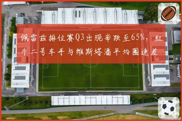 佩雷兹排位赛Q3出现率跌至65%，红牛二号车手与维斯塔潘平均圈速差0.3秒